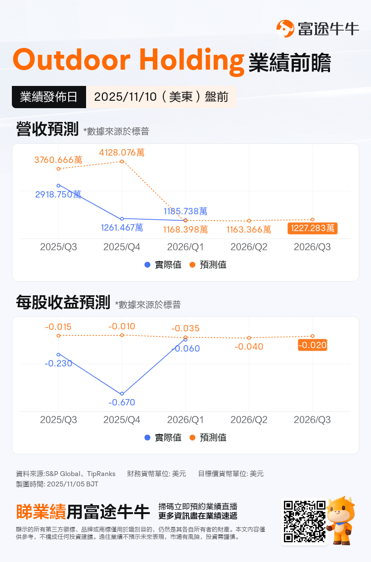 nn_stock_outlook_79869212055691_2026Q2_1762763400_1_1762304420640_tc