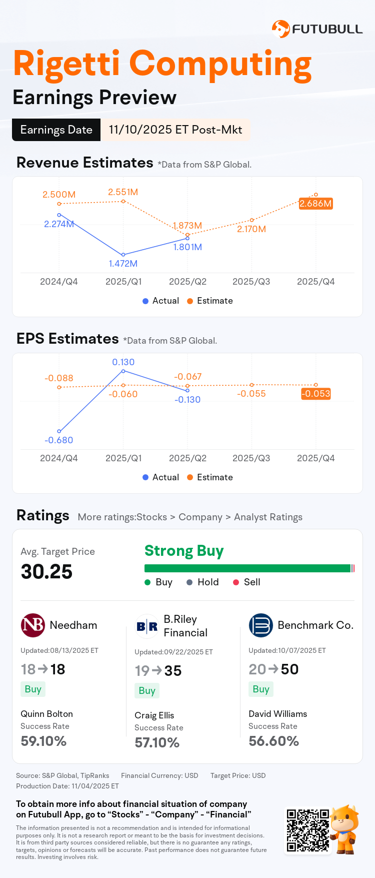 nn_stock_outlook_81819127215382_2025Q3_1762808400_2_1762304422563_en