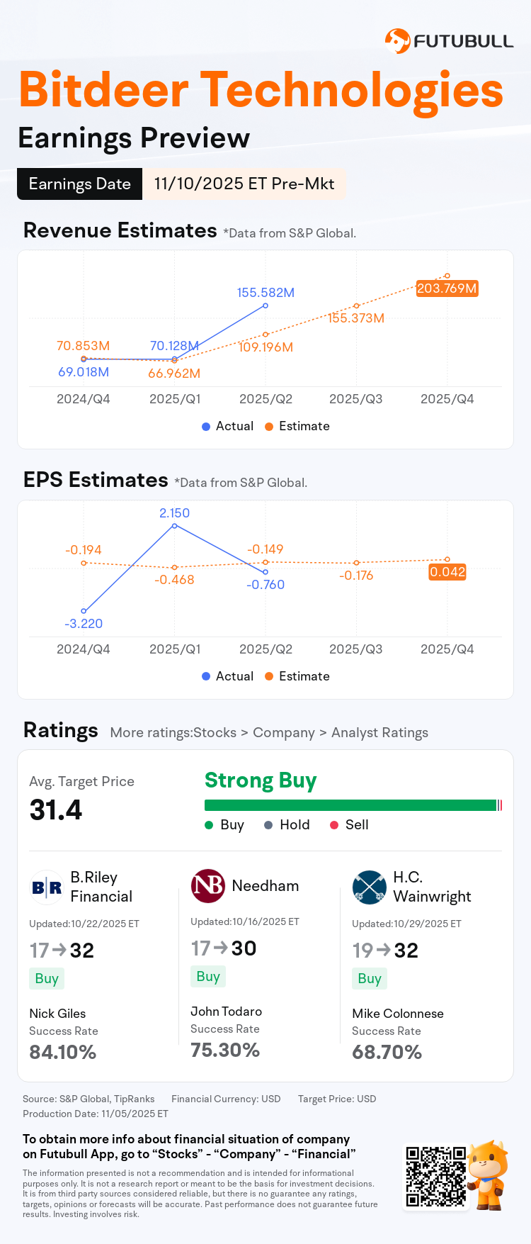 nn_stock_outlook_83580063809206_2025Q3_1762779600_1_1762322104645_en
