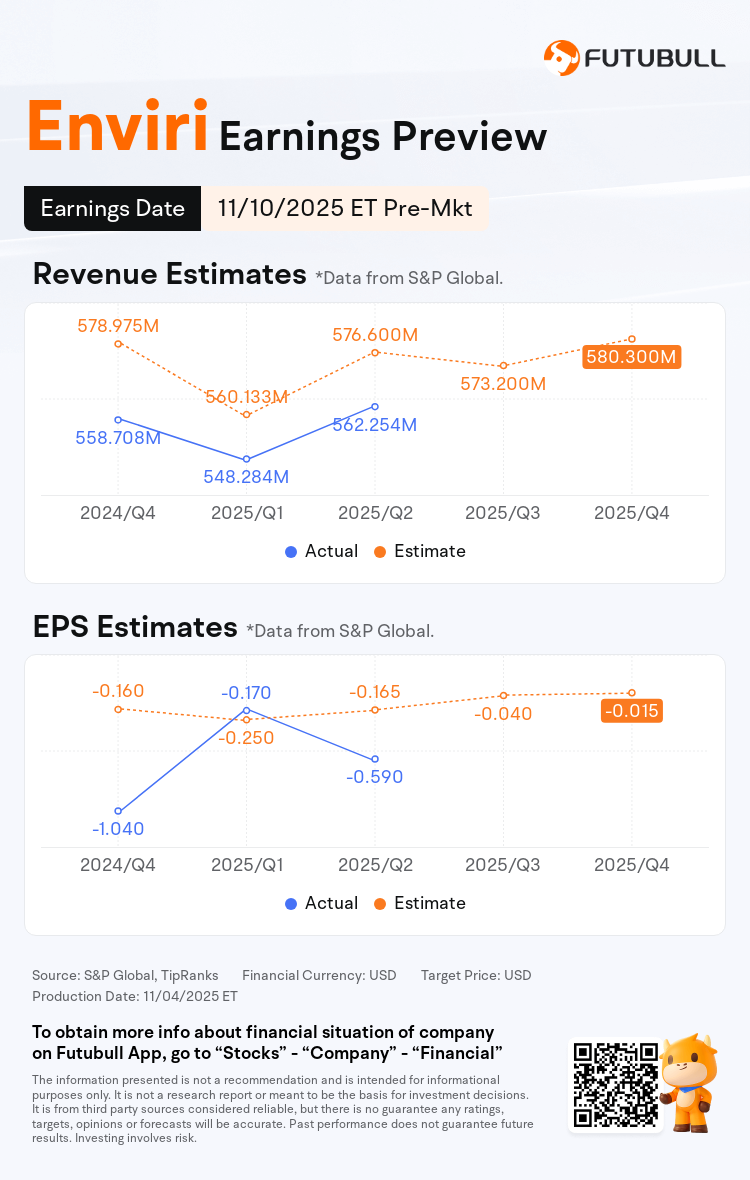 nn_stock_outlook_83867826618597_2025Q3_1762785000_1_1762304420921_en