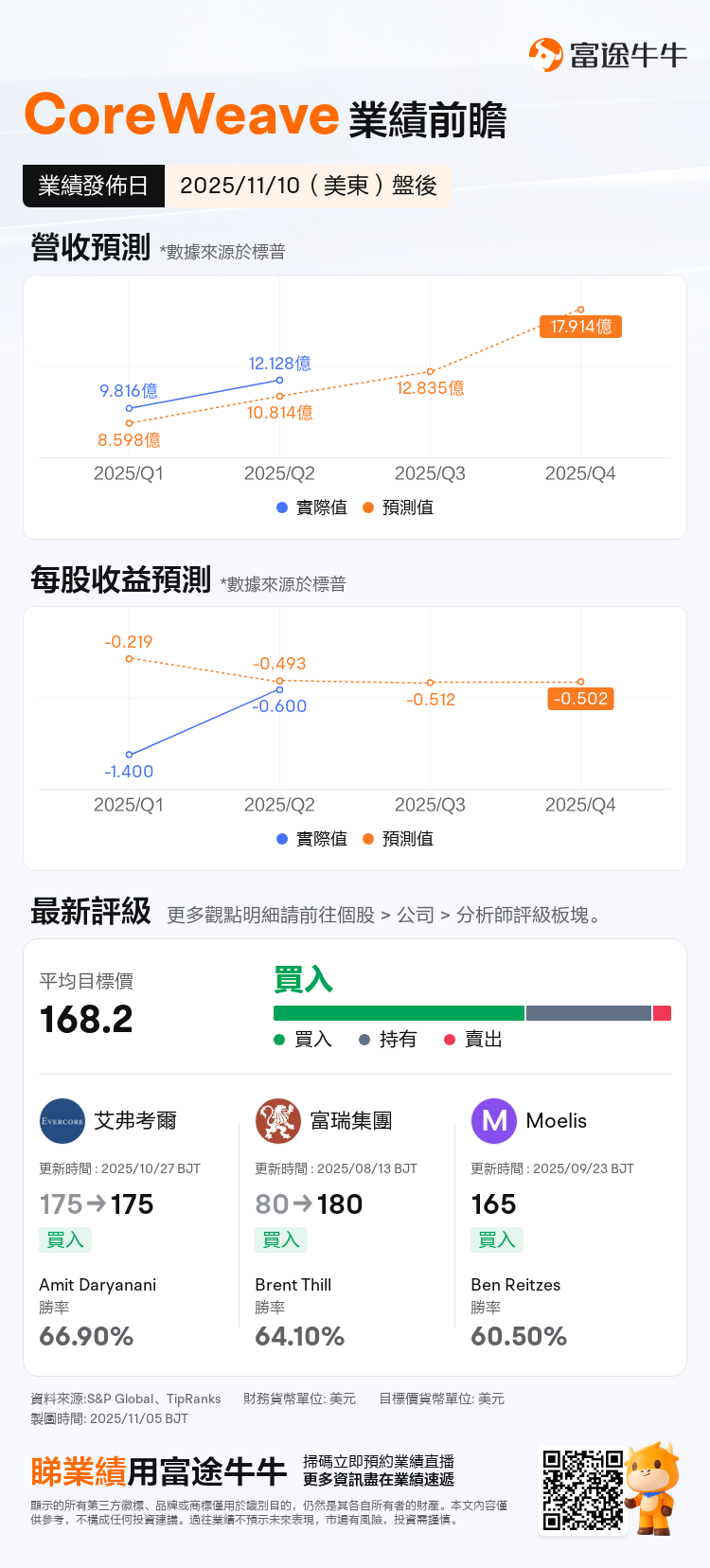 nn_stock_outlook_86612310738522_2025Q3_1762808400_2_1762304422430_tc
