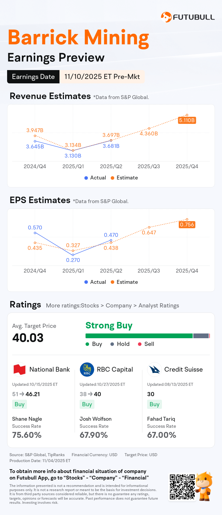 nn_stock_outlook_86827059061656_2025Q3_1762772400_1_1762304420736_en