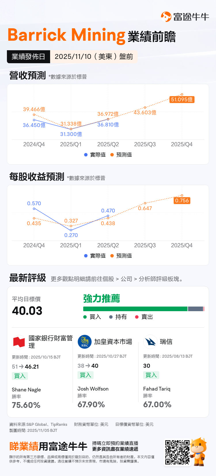 nn_stock_outlook_86827059061656_2025Q3_1762772400_1_1762304420736_tc