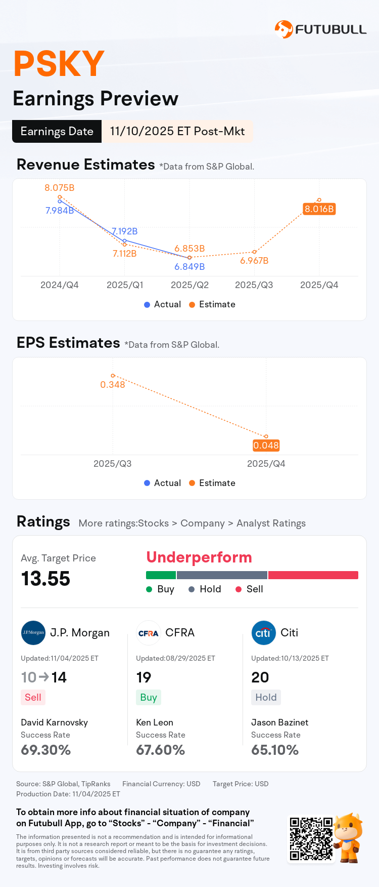 nn_stock_outlook_87213606161770_2025Q3_1762808400_2_1762304421964_en