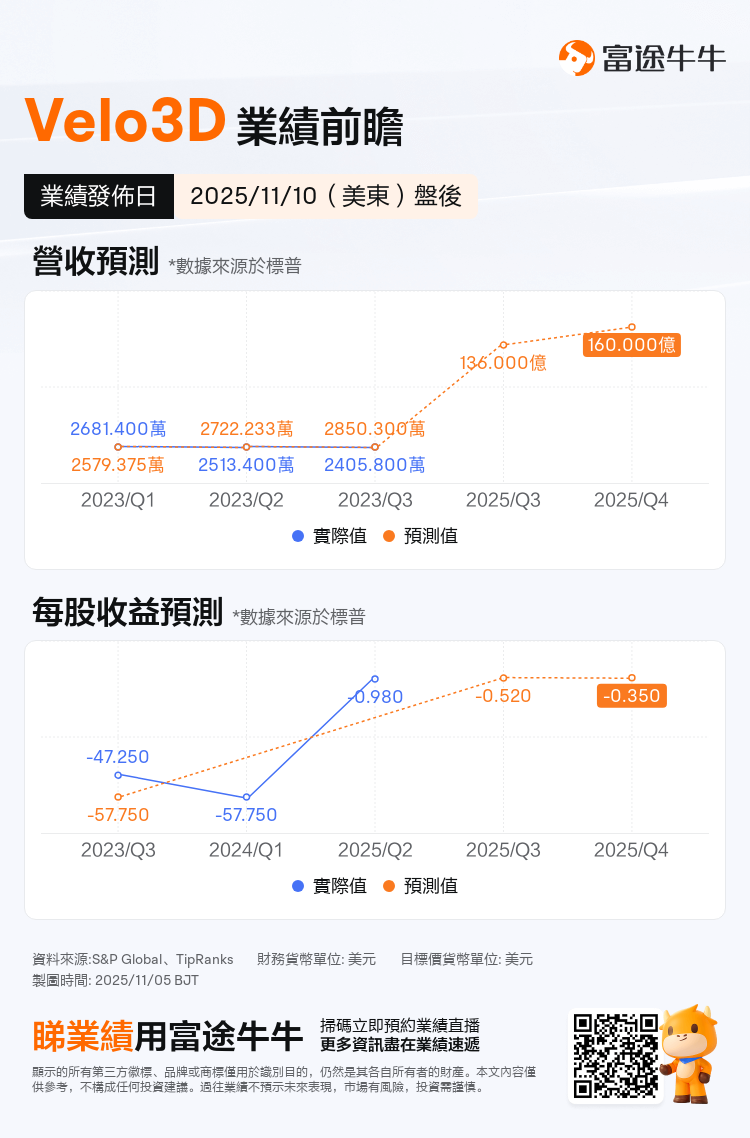 nn_stock_outlook_87265145740770_2025Q3_1762808400_2_1762304422648_tc