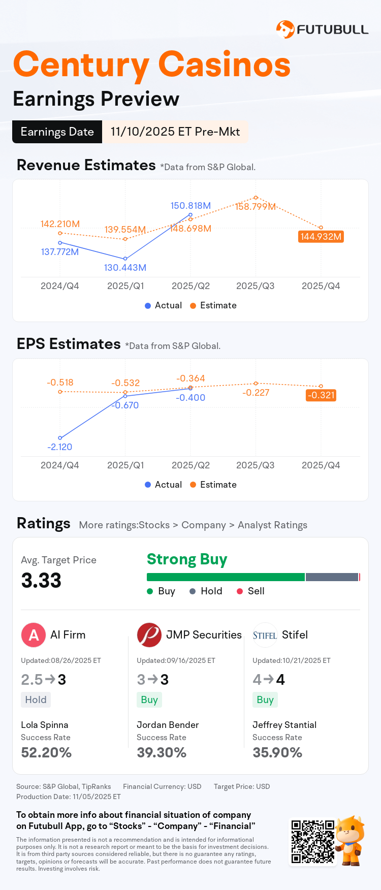 nn_stock_outlook_205780_2025Q3_1762785000_1_1762361100322_en