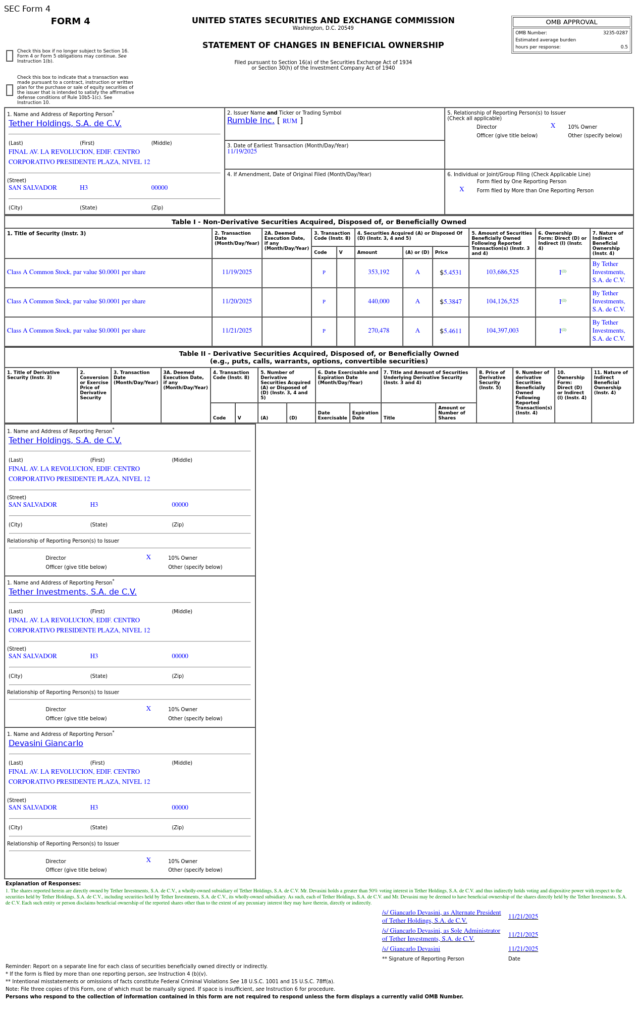 Rumble(RUM.US) 10% Shareholder Buys US$5.77 Million in Common Stock