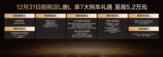 Subsidy Rmb The BYD Han L debuts with new colors and intelligent OTA upgrades ...