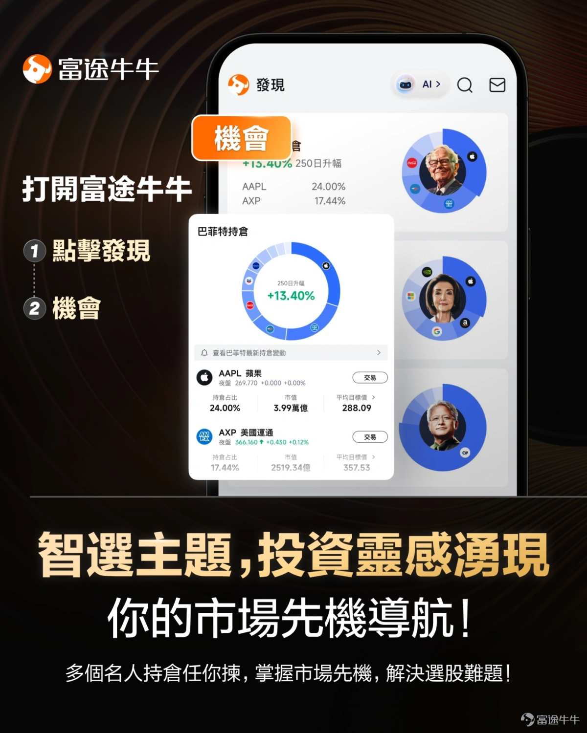 周末读物| 传奇基金经理”詹姆斯·安德森深度撰文：如何看待高成长与经典价值