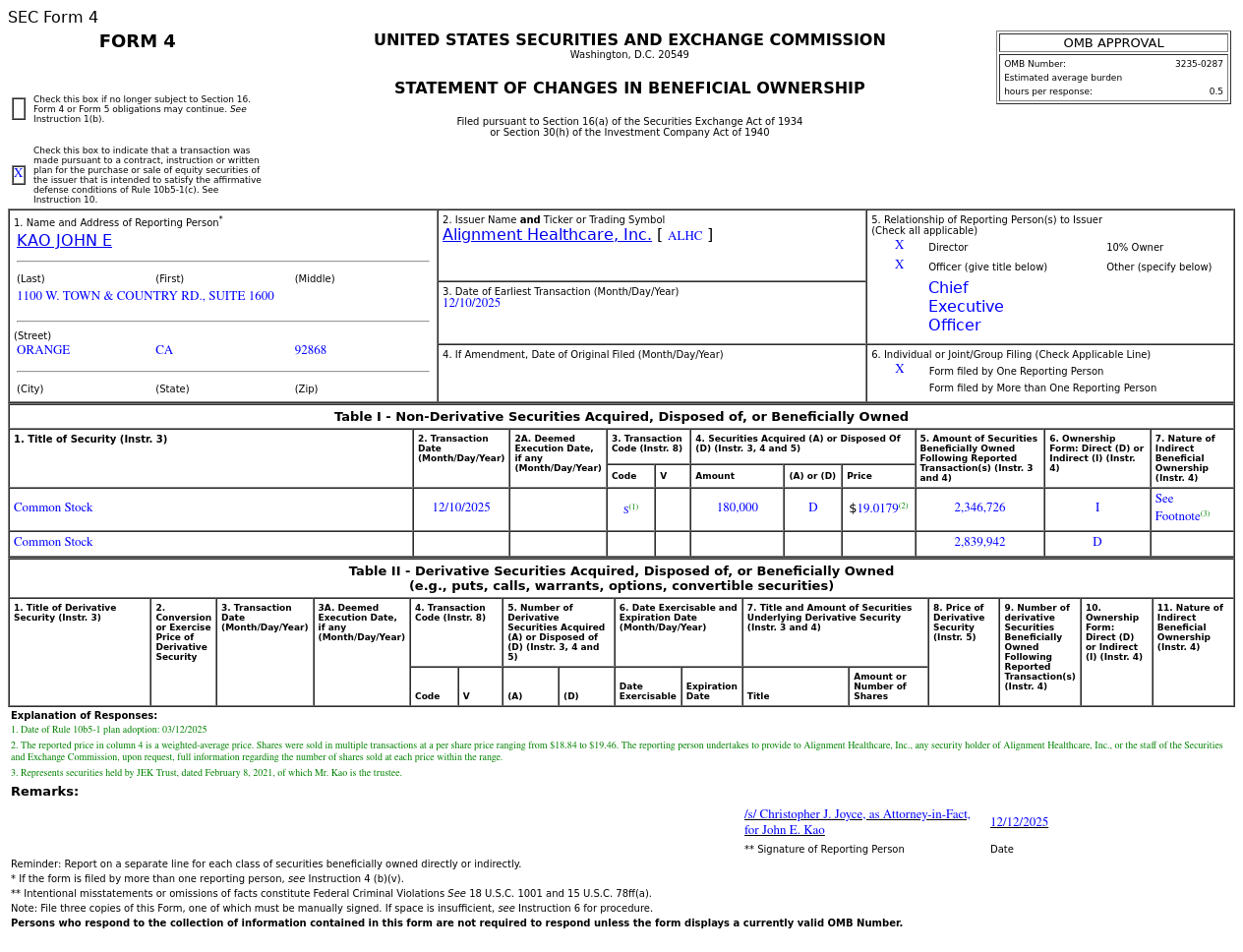 Alignment Healthcare(ALHC.US) Officer Sells US$3.42 Million in Common Stock