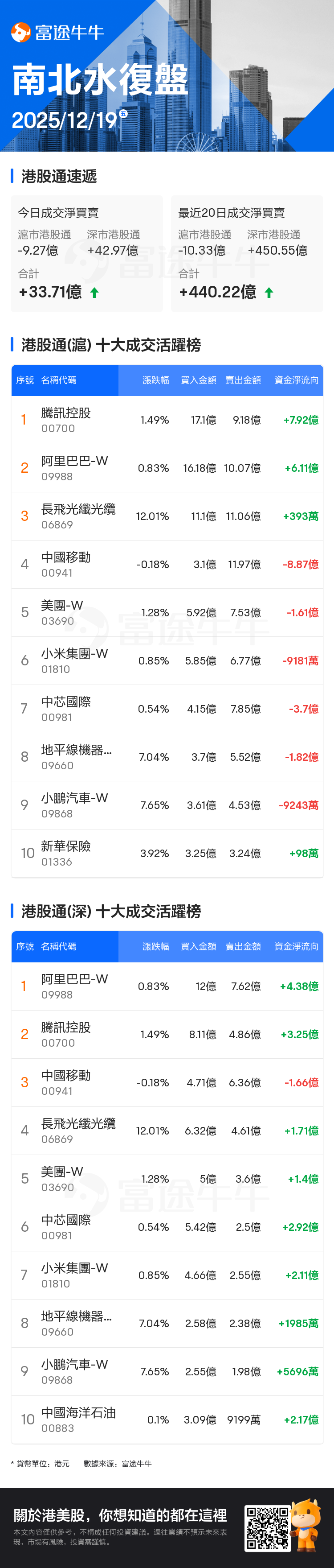 富途早报|  哈马克称政策“适宜暂停”，静待通胀明朗化；Ackman抛出SpaceX上市新方案，特斯拉股东可先上车；大模型公司智谱、MiniMax过讯，“港股英伟达”壁仞科技开启招股