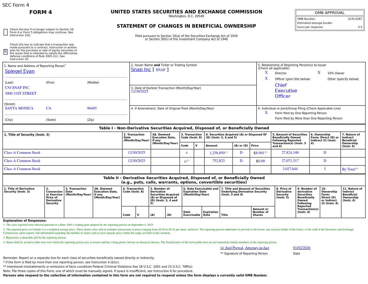 Snap Inc(SNAP.US)董事售出125.89万股普通股股份，价值约1,007.21万美元