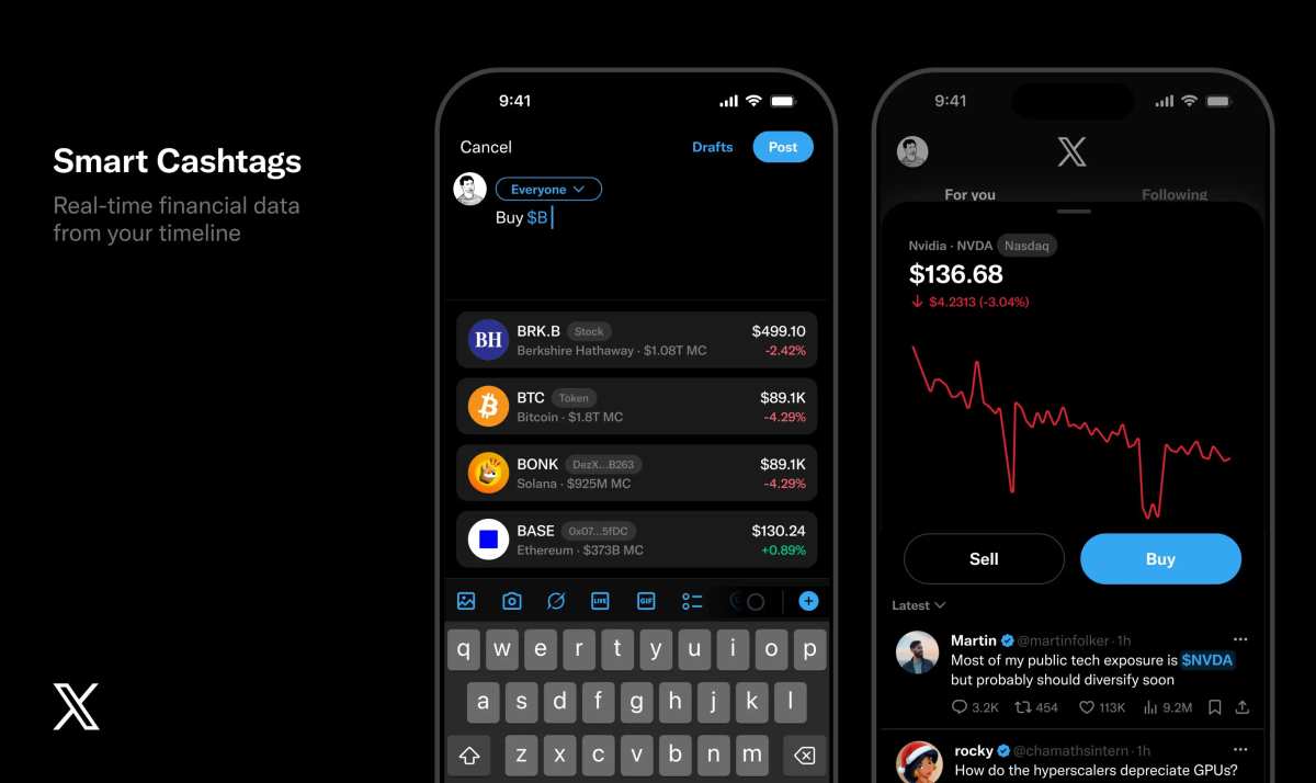 With hashtags leading directly to market trends, can trading be far behind?
