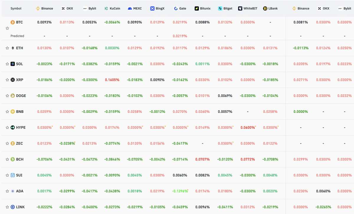 Key Market Insights for January 13 – A Must-Read! | Alpha Morning Report