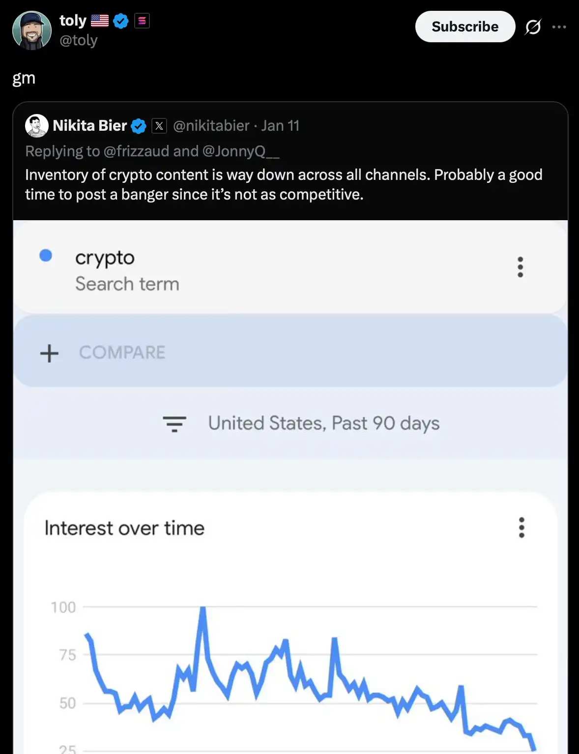 Solana and Twitter have partnered, allowing us to trade on Twitter.