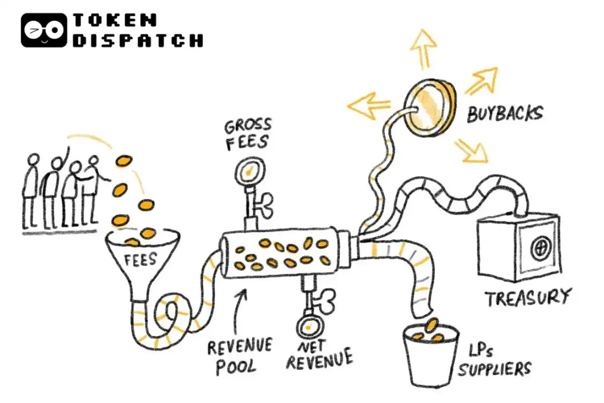 Who is paying for encryption? Who is truly benefiting?