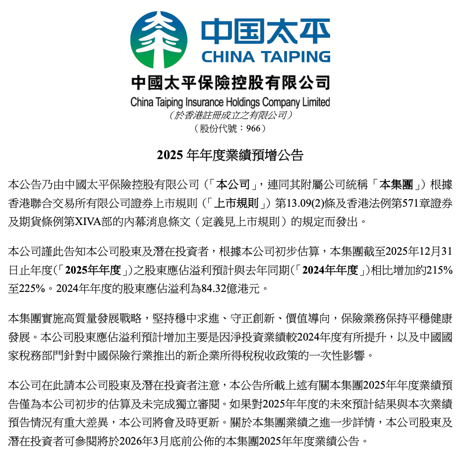 受益投资改善与税收政策红利，中国太平2025年净利预增215%以上