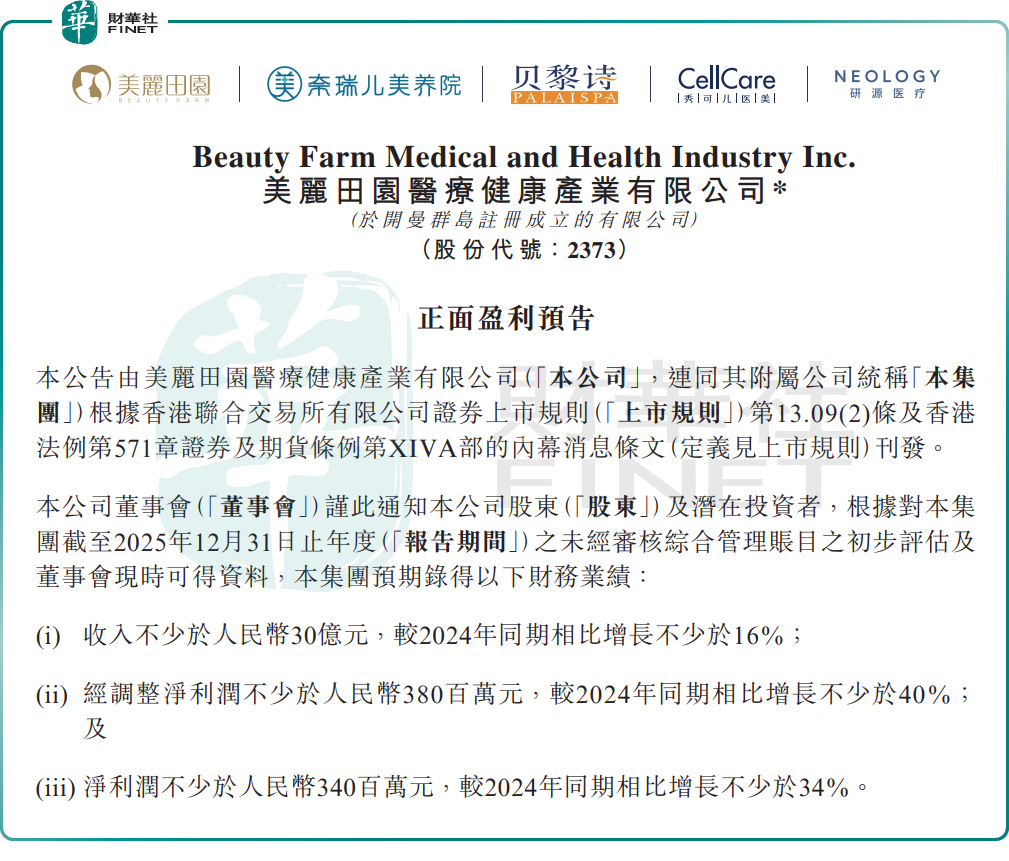 百强透视】业绩盈喜，美丽田园医疗健康进入戴维斯双击时刻？