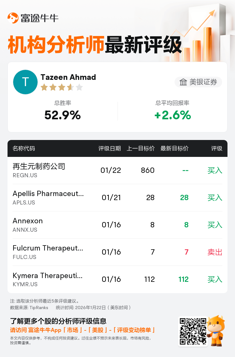 美银证券维持再生元制药公司(REGN.US)买入评级