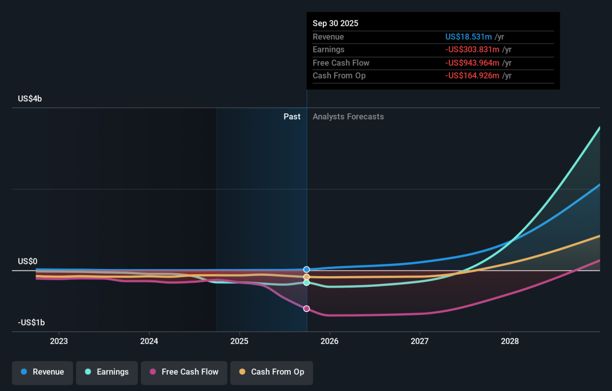 Time To Worry? Analysts Are Downgrading Their AST SpaceMobile, Inc.  (NASDAQ:ASTS) Outlook