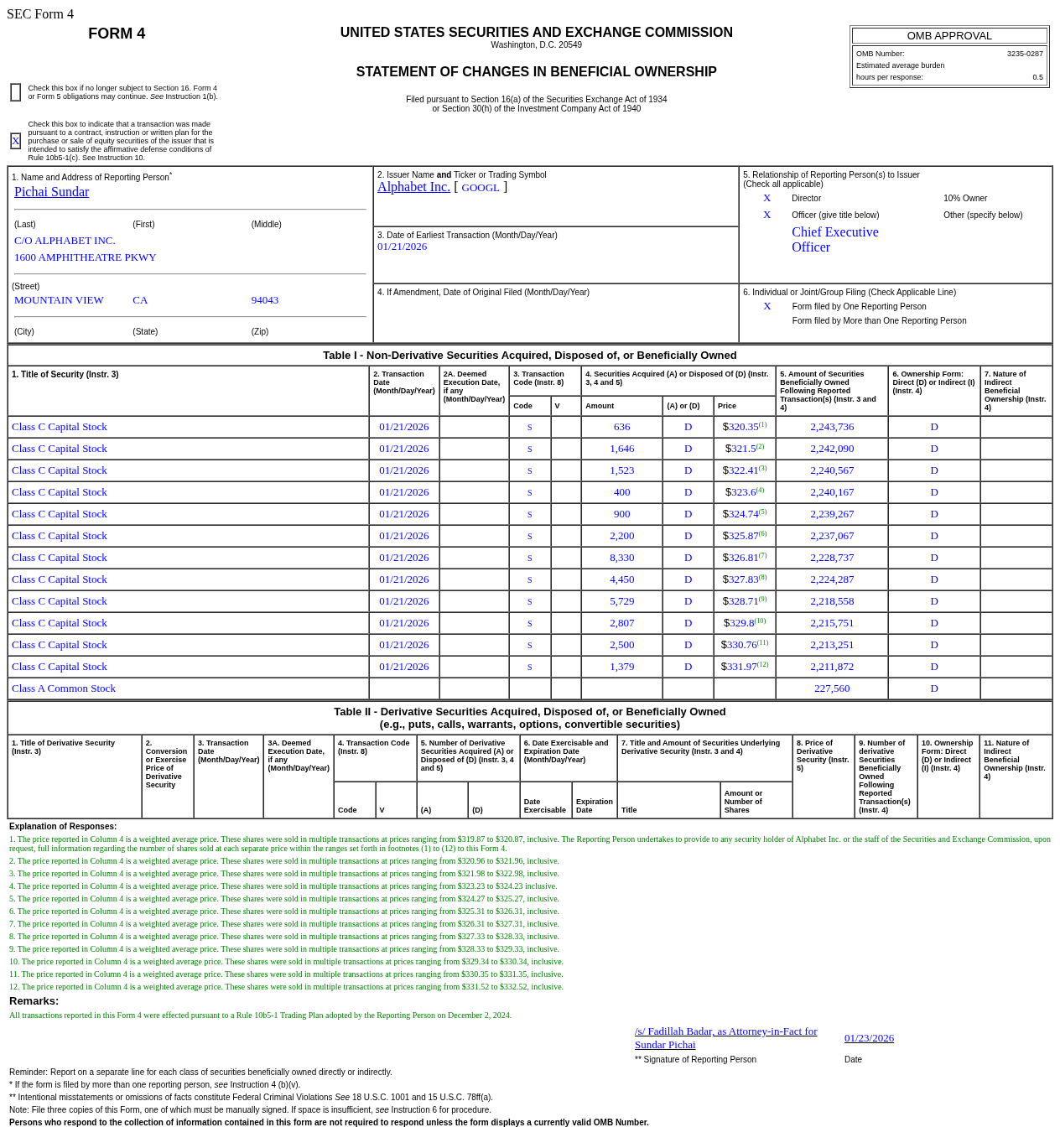 谷歌-C(GOOG.US)董事售出3.25万股普通股股份，价值约1,063.74万美元