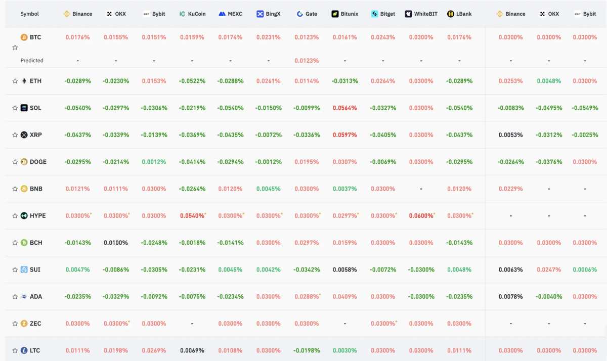 Key Market Insights for January 26 - A Must-Read! | Alpha Morning Report
