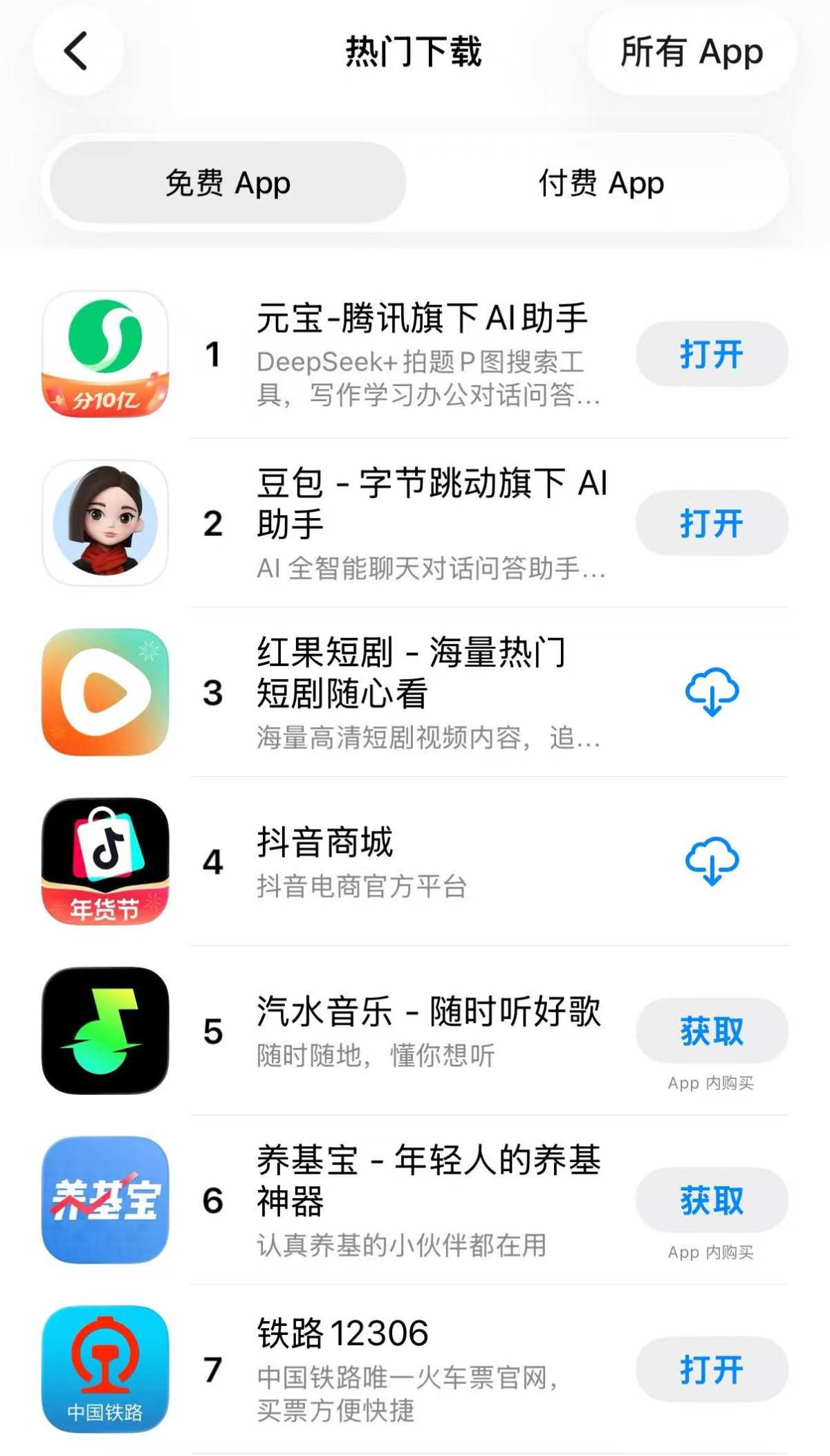 騰訊元寶App升至蘋果商店免費App第一名