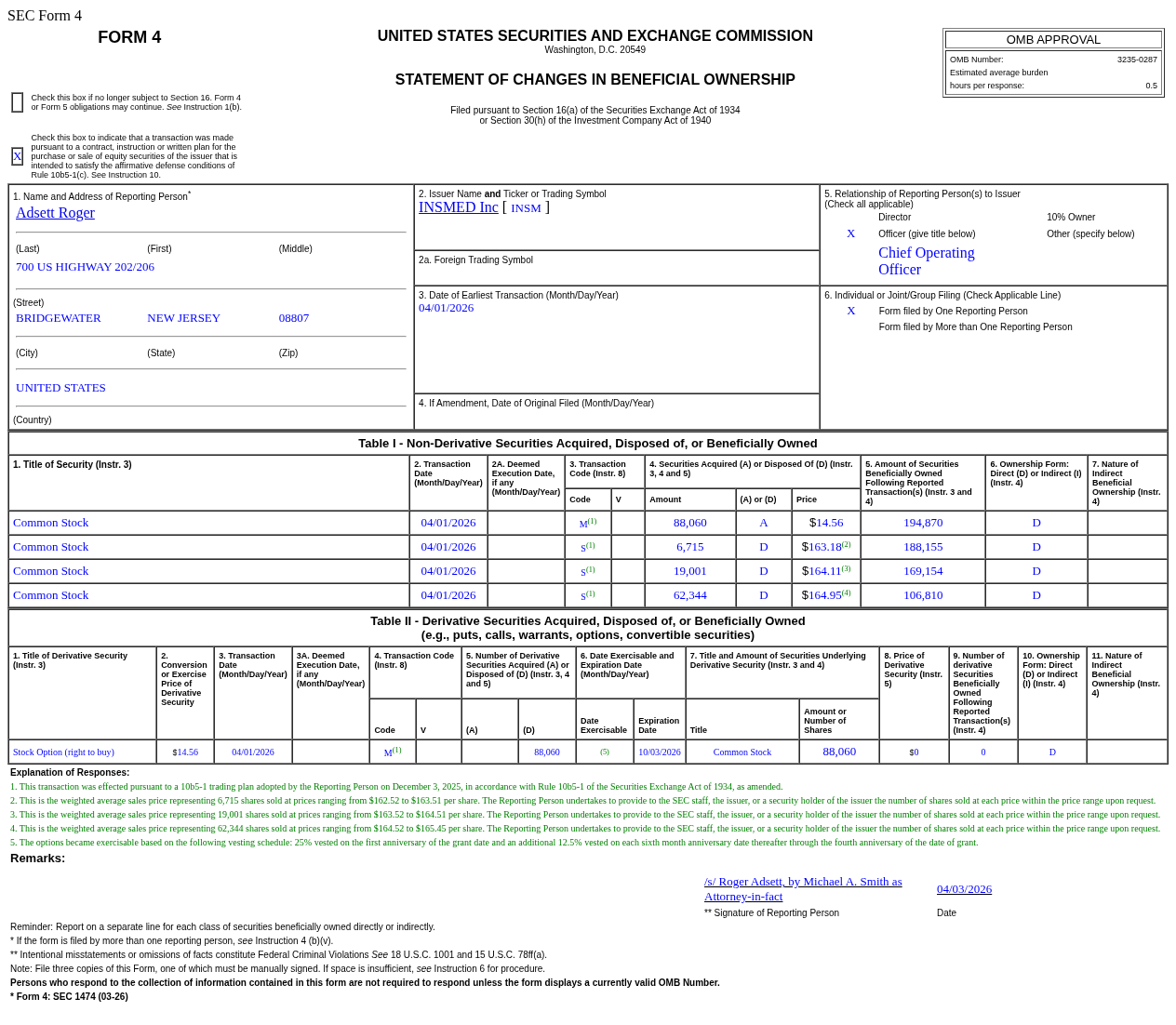 Insmed(INSM.US) Officer Sells US$14.5 Million in Common Stock