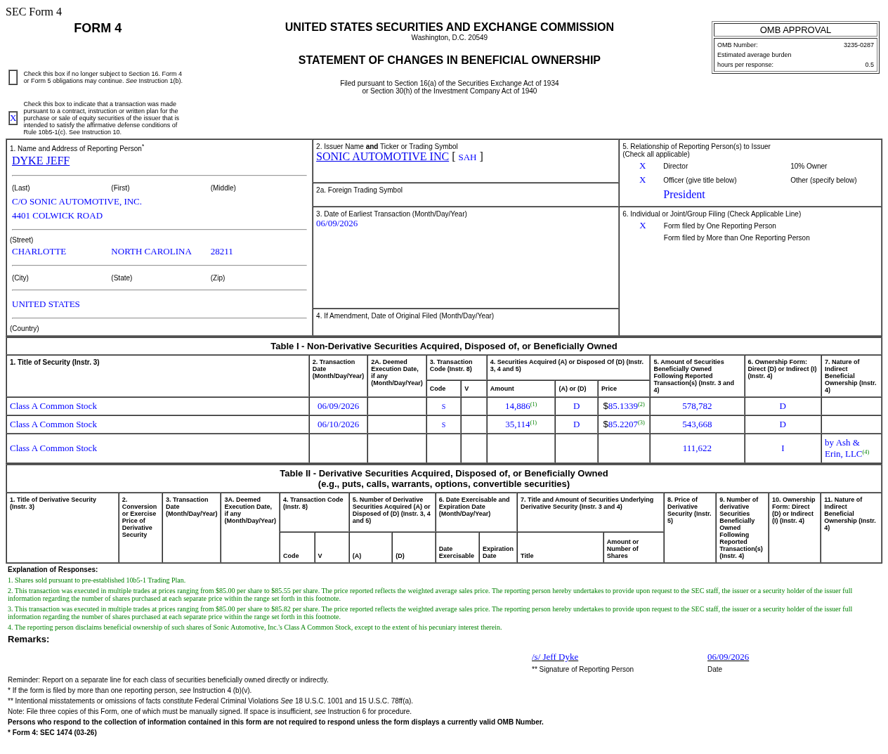Sonic Automotive(SAH.US) Officer Sells US$4.26 Million in Common Stock