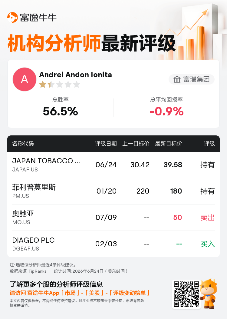 japan tobacco inc stock 268 International Photos, High-Res Pictures, and Images Japan Tobacco Is Sniffing Around