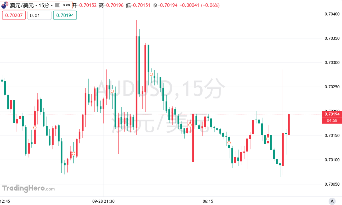 The Reserve Bank of Australia has raised interest rates four times this ...