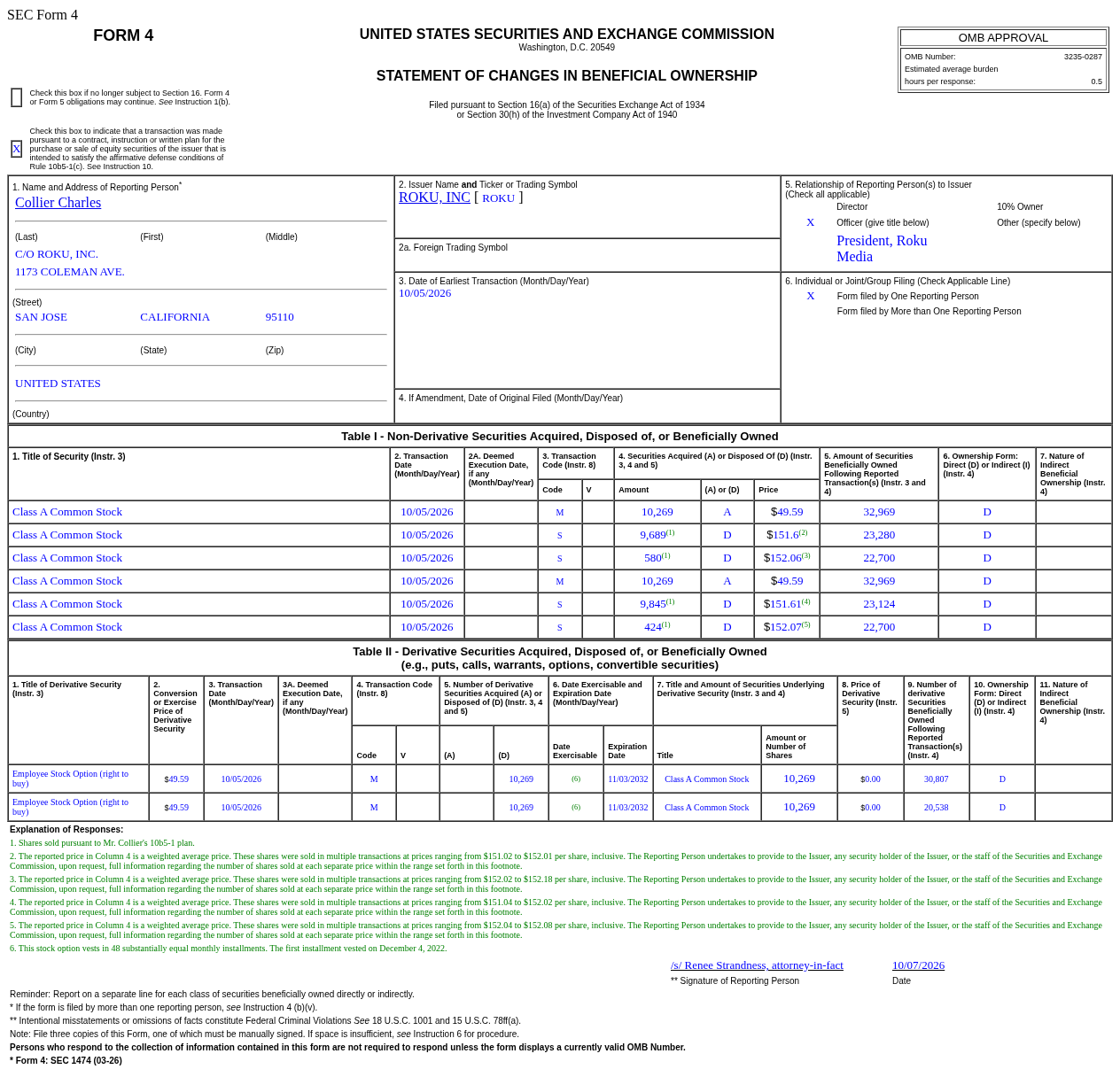 Roku Inc(ROKU.US)Collier Charles售出2.05万股普通股股份，价值约311.41万美元
